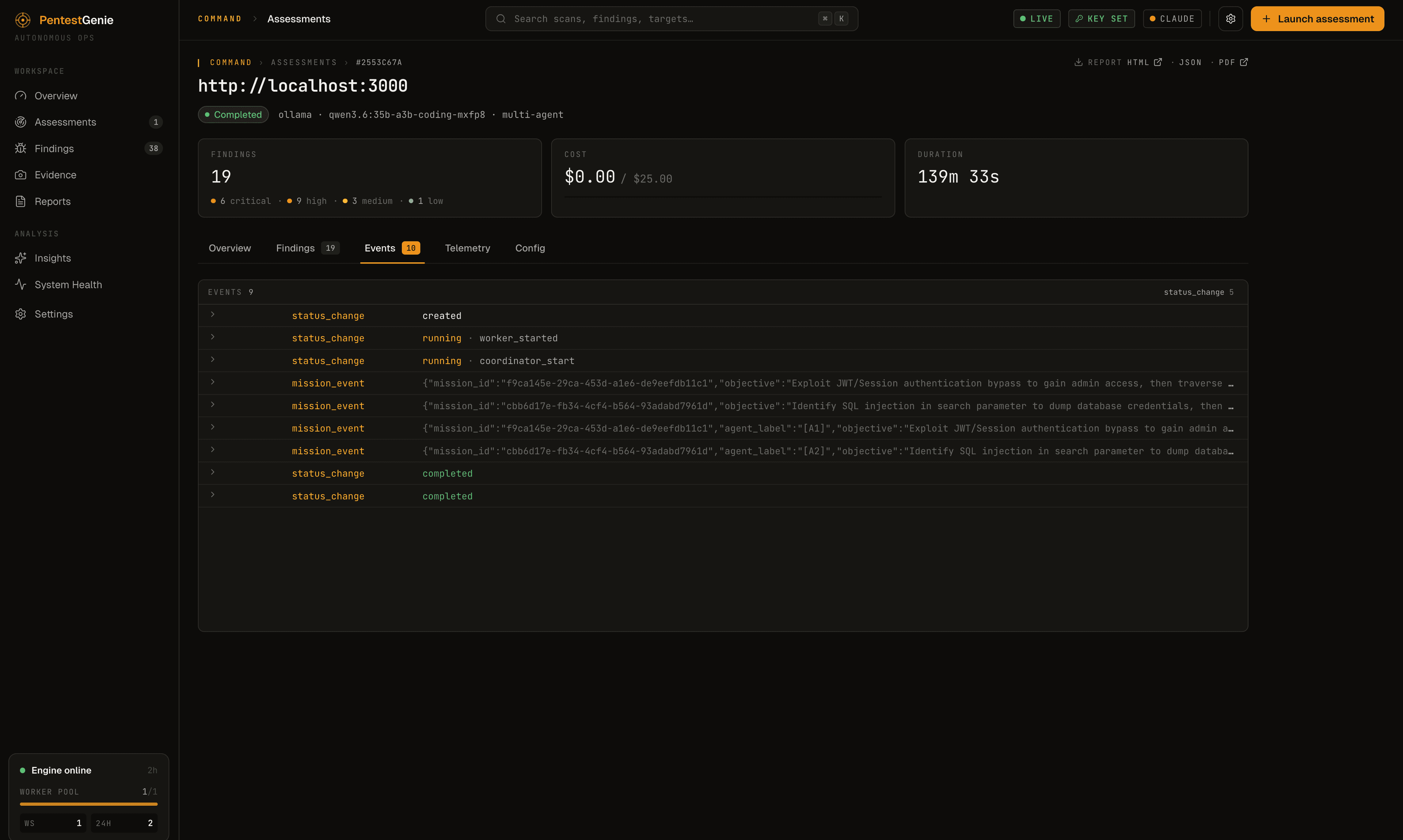 Pentest Genie scan events log — mission events showing SQL injection to dump credentials and JWT bypass to admin access